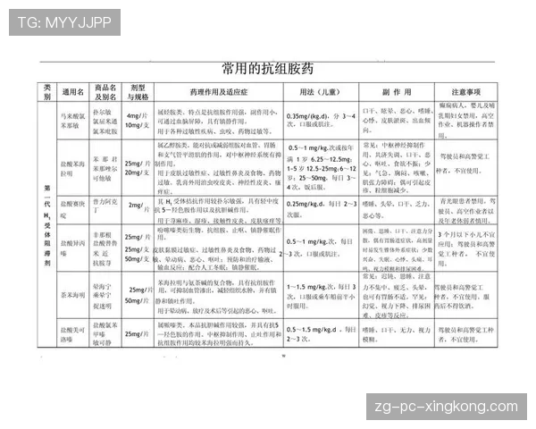 球迷区官方医务站常备药品清单与使用须知发布，医务室常备药及器械明细表