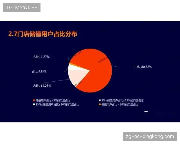 深度：解析电竞解说专业化后的行业薪资构成与职业天花板高度调研报告